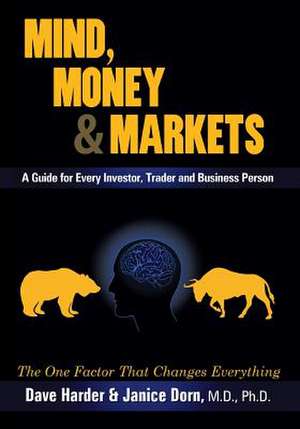 Mind, Money & Markets