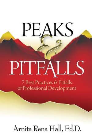 Peaks & Pitfalls