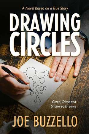 Drawing Circles