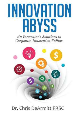 Innovation Abyss de Chris Dearmitt