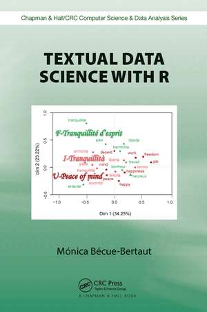 Textual Data Science with R de Mónica Bécue-Bertaut