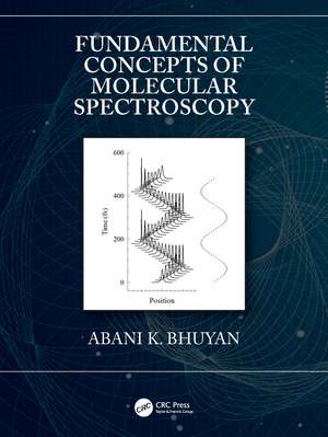 Fundamental Concepts of Molecular Spectroscopy de Abani Bhuyan