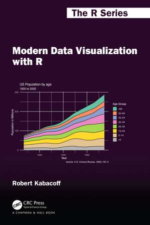 Modern Data Visualization with R de Robert Kabacoff