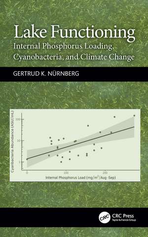 Lake Functioning: Internal Phosphorus Loading, Cyanobacteria, and Climate Change de Gertrud K. Nürnberg