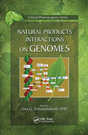 Natural Products Interactions on Genomes de Siva Somasundaram