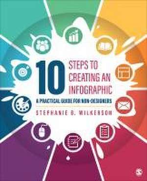 10 Steps to Creating an Infographic de Stephanie B Wilkerson