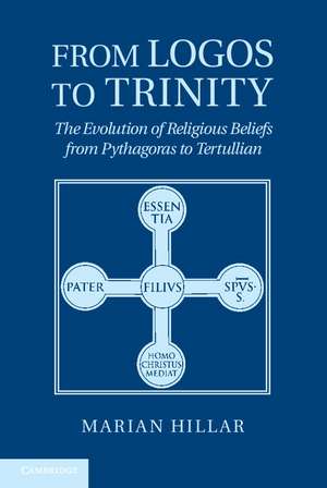 From Logos to Trinity: The Evolution of Religious Beliefs from Pythagoras to Tertullian de Marian Hillar