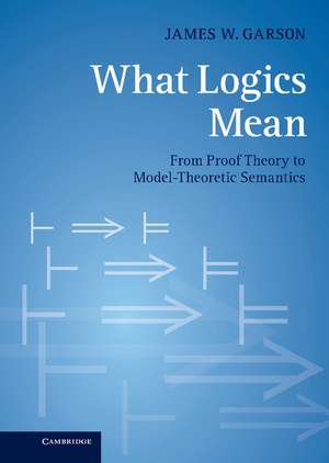 What Logics Mean: From Proof Theory to Model-Theoretic Semantics de James W. Garson