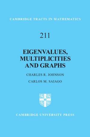 Eigenvalues, Multiplicities and Graphs de Charles R. Johnson