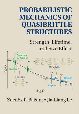 Probabilistic Mechanics of Quasibrittle Structures: Strength, Lifetime, and Size Effect de Zdenek P. Bazant