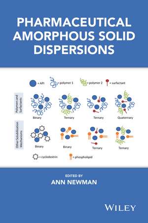 Pharmaceutical Amorphous Solid Dispersions