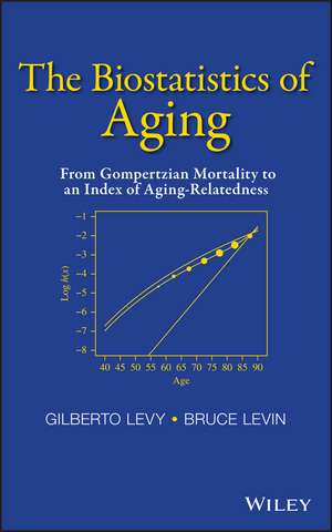 The Biostatistics of Aging – From Gompertzian Mortality to an Index of Aging–Relatedness de G Levy