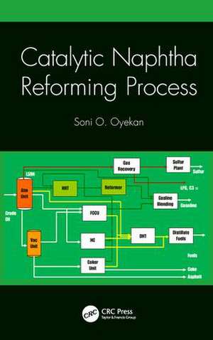 Catalytic Naphtha Reforming Process de Soni Oyekan