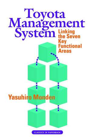 Toyota Management System: Linking the Seven Key Functional Areas de Yasuhiro Monden