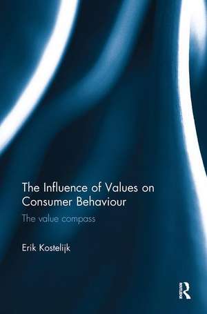 The Influence of Values on Consumer Behaviour: The value compass de Erik Kostelijk