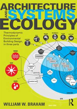 Architecture and Systems Ecology: Thermodynamic Principles of Environmental Building Design, in three parts de William W. Braham