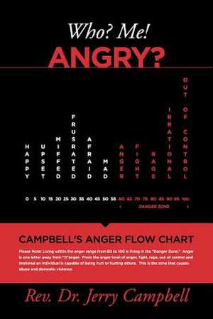 Who? Me! Angry?: Autism in Poetry de Jerry Campbell