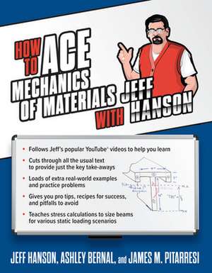 How to Ace Mechanics of Materials with Jeff Hanson de Jeff Hanson