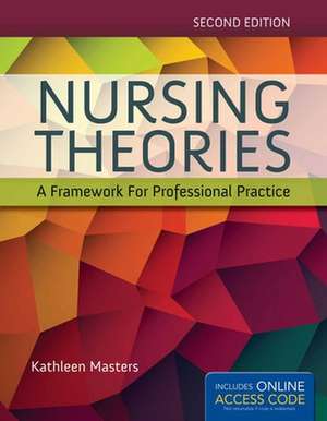 Nursing Theories de Kathleen Masters