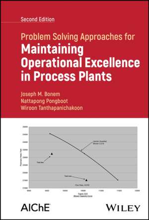 Problem Solving Approaches for Maintaining Operational Excellence in Process Plants de Joseph M Bonem