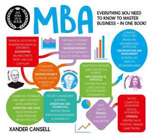 An MBA in a Book de Xander Cansell