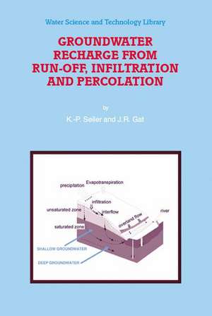 Groundwater Recharge from Run-off, Infiltration and Percolation de K.-P. Seiler