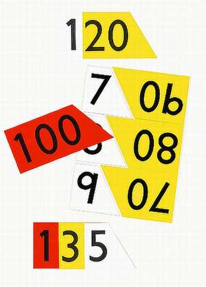 Demonstration Place Value Cards