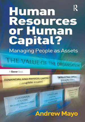 Human Resources or Human Capital?: Managing People as Assets de Andrew Mayo