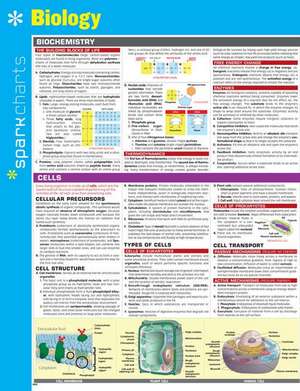 Biology Sparkcharts de Sparknotes