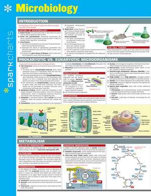 Microbiology de Sparknotes