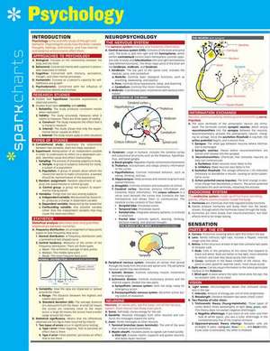 Psychology Sparkcharts de Sparknotes