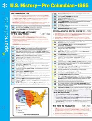 U.S. History Pre-Columbian-1865 Sparkcharts de Sparknotes