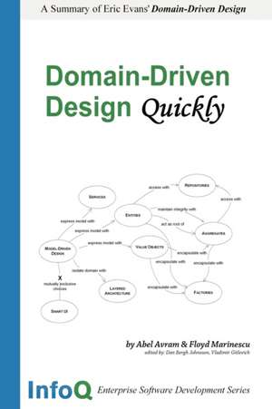 Domain-Driven Design Quickly de Floyd Marinescu