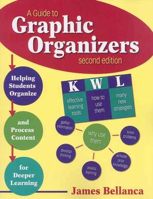 A Guide to Graphic Organizers: Helping Students Organize and Process Content for Deeper Learning de James A. Bellanca