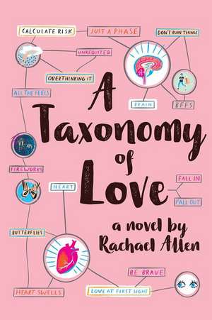 A Taxonomy of Love de Rachael Allen