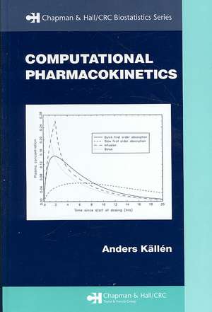 Computational Pharmacokinetics de Anders Kallen