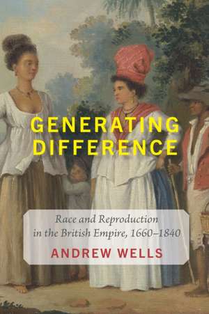 Generating Difference de Andrew Wells