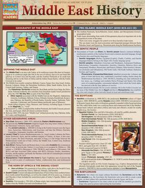 Middle East History de BarCharts Inc