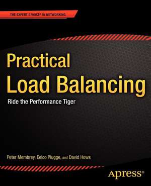 Practical Load Balancing: Ride the Performance Tiger de Peter Membrey