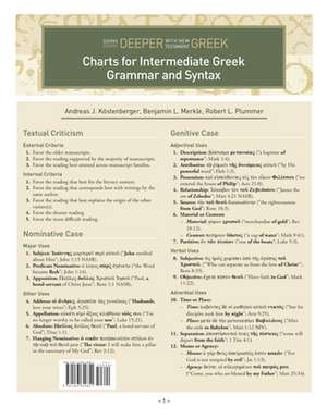 Charts for Intermediate Greek Grammar and Syntax de Andreas J. Kostenberger