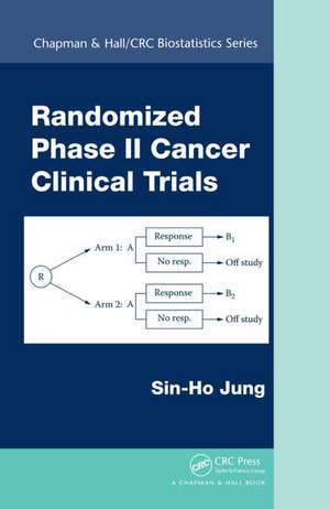 Randomized Phase II Cancer Clinical Trials de Sin-Ho Jung