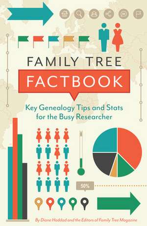 Family Tree Factbook de Family Tree Editors