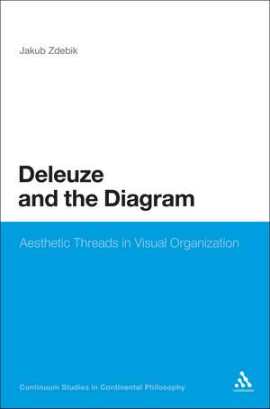 Deleuze and the Diagram: Aesthetic Threads in Visual Organization de Dr Jakub Zdebik