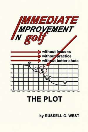 Immediate Improvement In Golf de Russell G. West