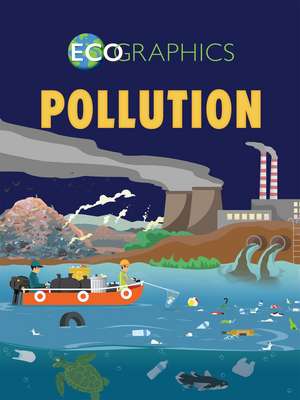 Ecographics: Pollution de Izzi Howell