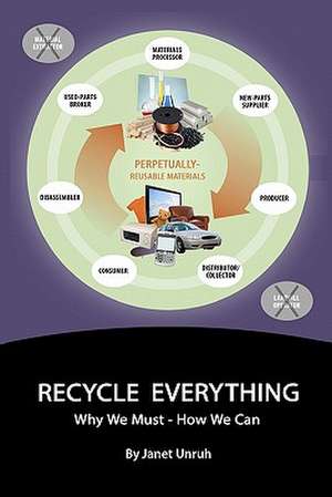 Recycle Everything de Janet Unruh