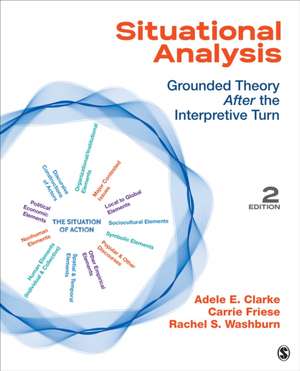 Situational Analysis: Grounded Theory After the Interpretive Turn de Adele E. Clarke