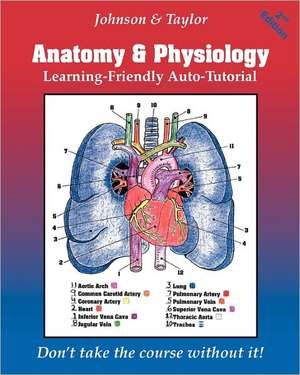 Anatomy & Physiology Learning-Friendly Auto-Tutorial de Gene Johnson