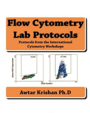 Flow Cytometry Lab Protocols de Awtar Krishan Ph. D.