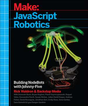 Javascript Robotics de . Backstop